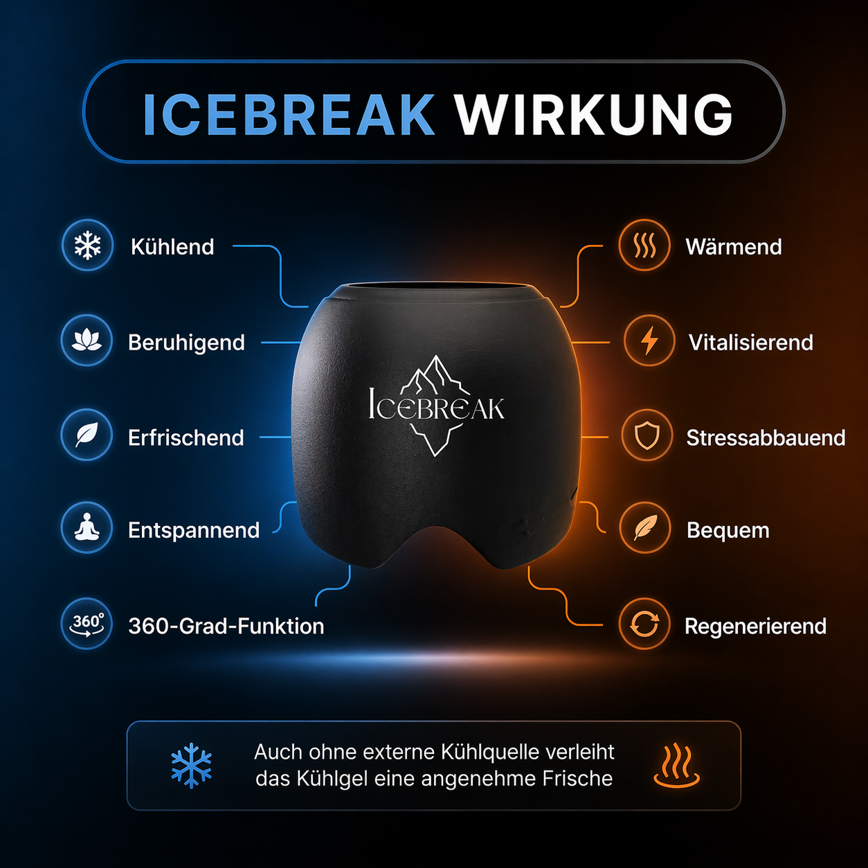IceBreak™️ Kopfschmerzen- und Migränenmaske - Evisionary