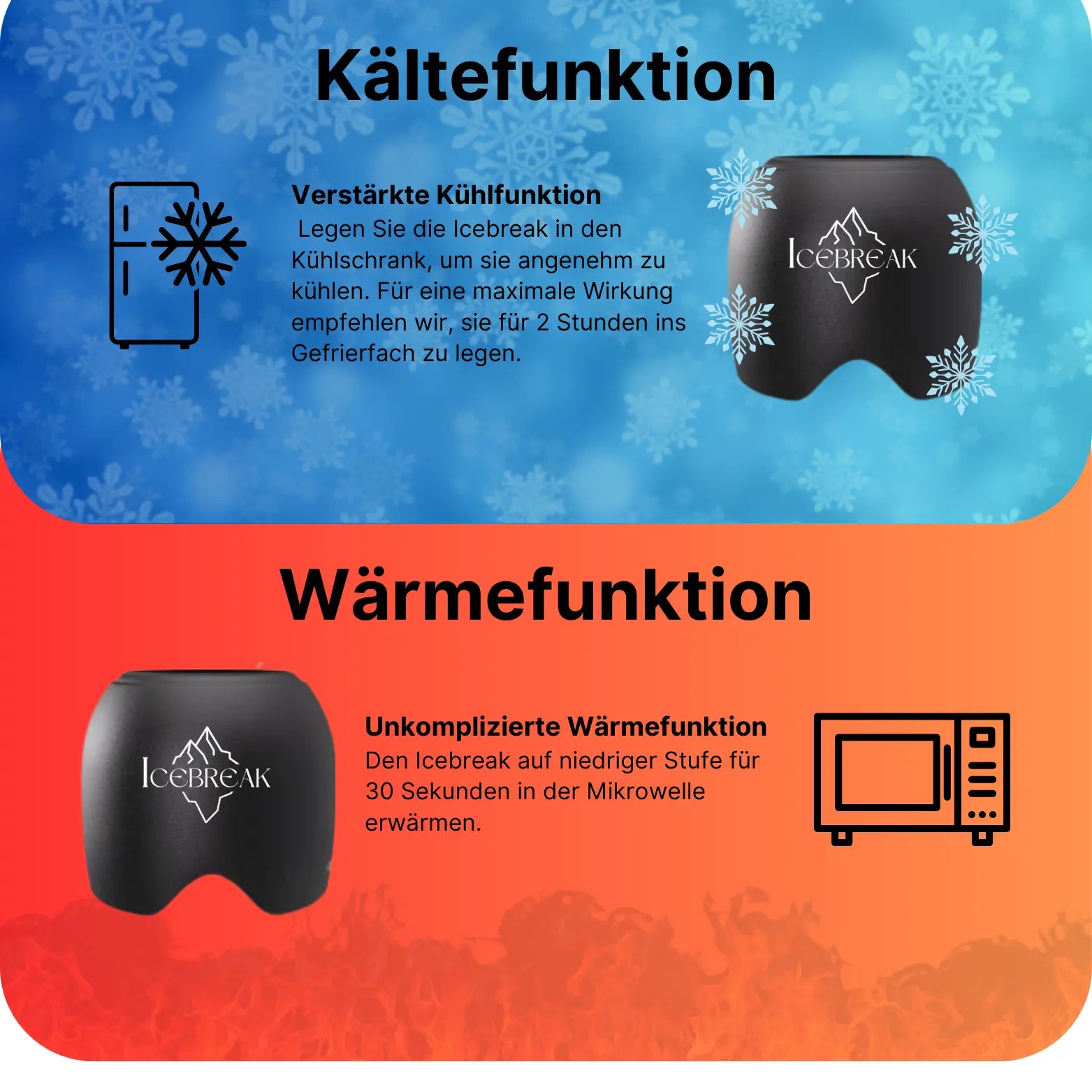 IceBreak™️ Kopferschmerzen und Migränen Maske - Evisionary My Store