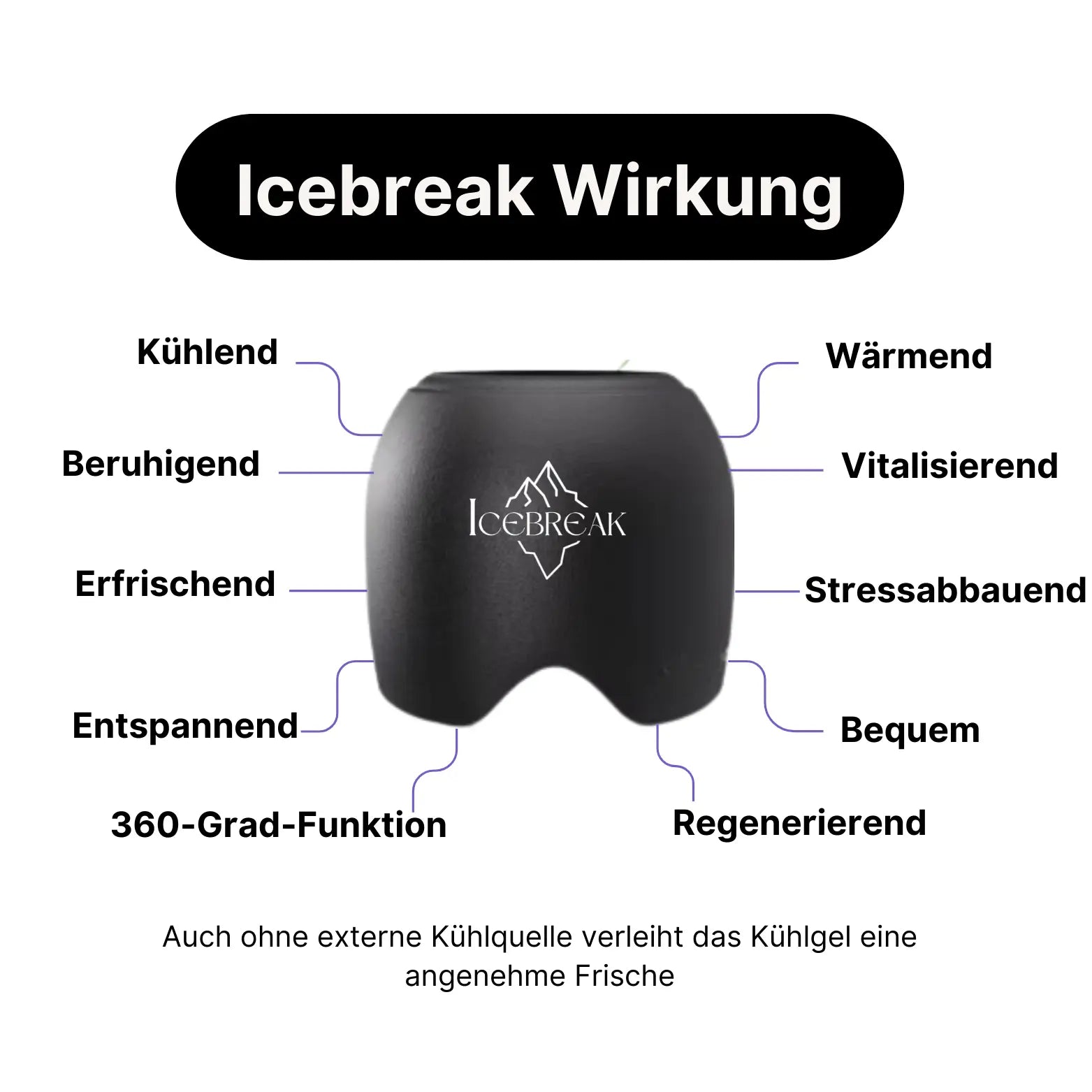 IceBreak™️ Kopferschmerzen und Migränen Maske - Evisionary My Store